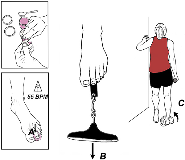 Strength training program Strength training program