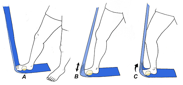 plantar fascia stretch