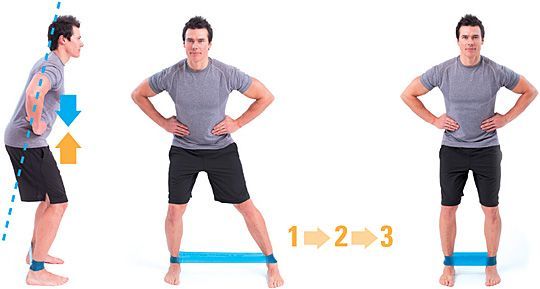 2 Exercises to End Iliotibial Band Syndrome — ChiroUp