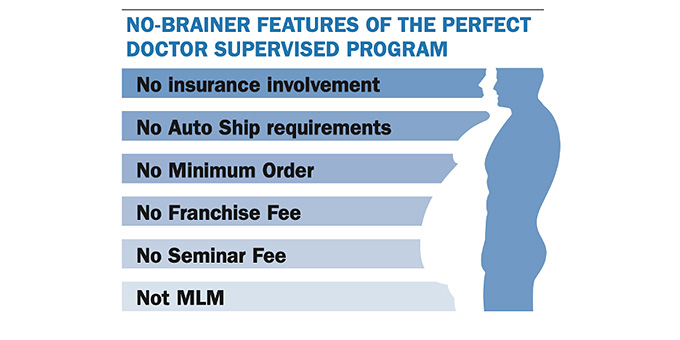No-Brainer features of the perfect doctor supervised program