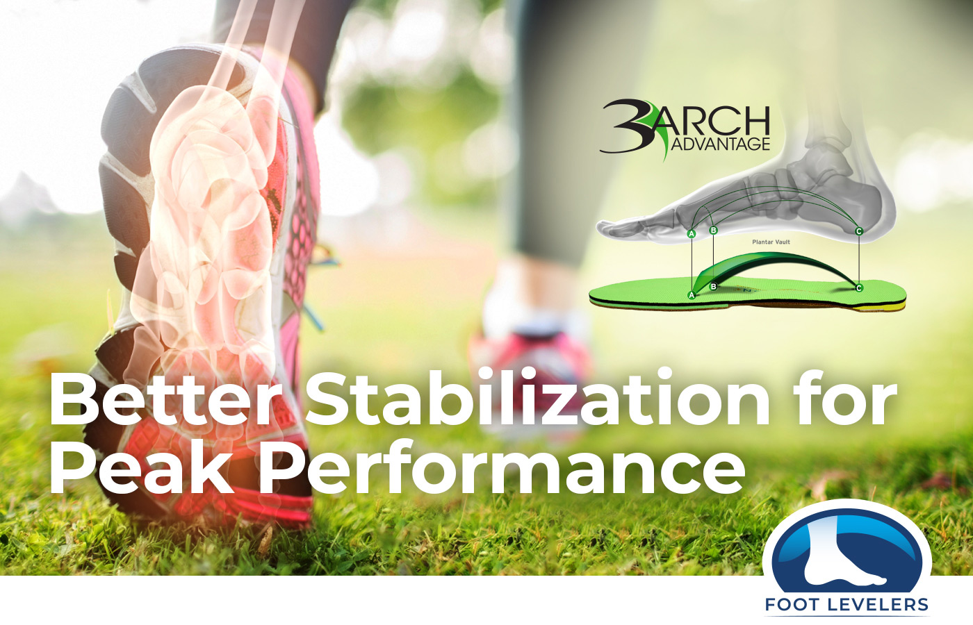 Better Stabilization for Peak Performance
