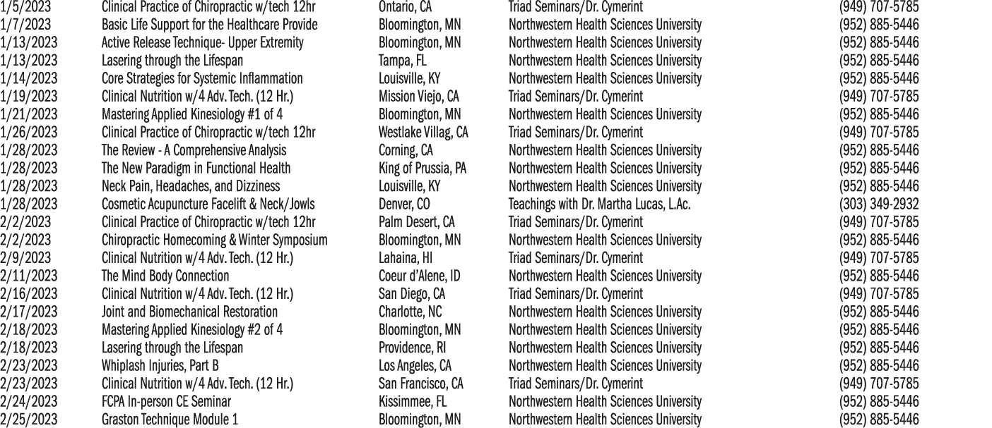 1/5/2023 Clinical Practice of Chiropractic w/tech 12hr Ontario, CA Triad Seminars/Dr. Cymerint (949) 707 5785 1/7/202...
