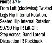 photoS 3 7 From Left (clockwise): Twisted Legs Hip Internal Rotation; Seated Hip Internal Rotation; 90/90 Hip IR Lif...