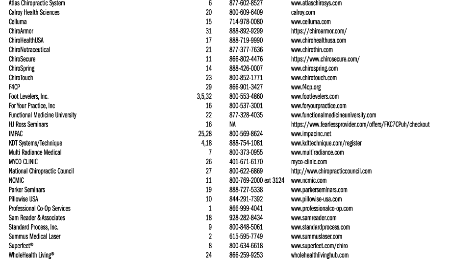 Atlas Chiropractic System 6 877 602 8527 www.atlaschirosys.com Calroy Health Sciences 20 800 609 6409 calroy.com Cell...