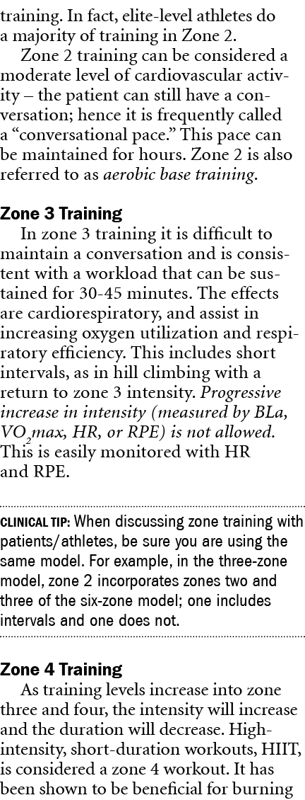 training. In fact, elite level athletes do a majority of training in Zone 2. Zone 2 training can be considered a mode...