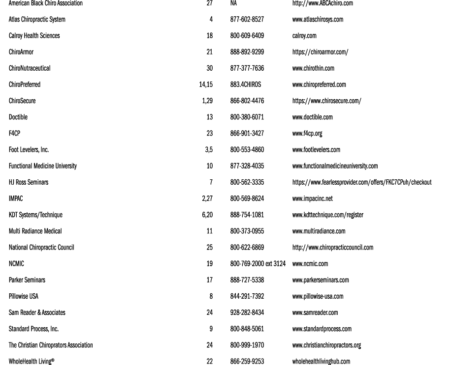 American Black Chiro Association 27 NA http://www.ABCAchiro.com Atlas Chiropractic System 4 877 602 8527 www.atlaschi...
