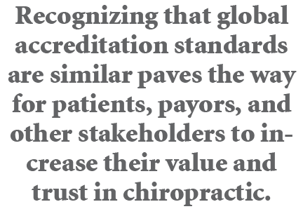Recognizing that global accreditation standards are similar paves the way for patients, payors, and other stakeholder...