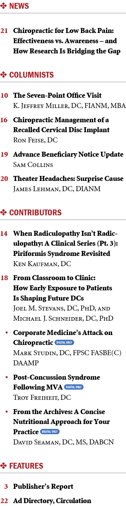 TOC - List