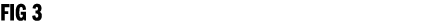 FIG 3