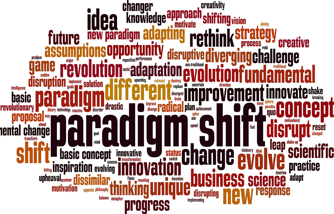 Kick-Start Your Future Practice