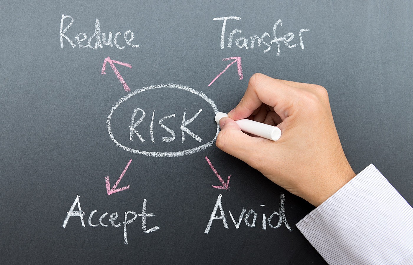 Risk Management Considerations in Chiropractic
