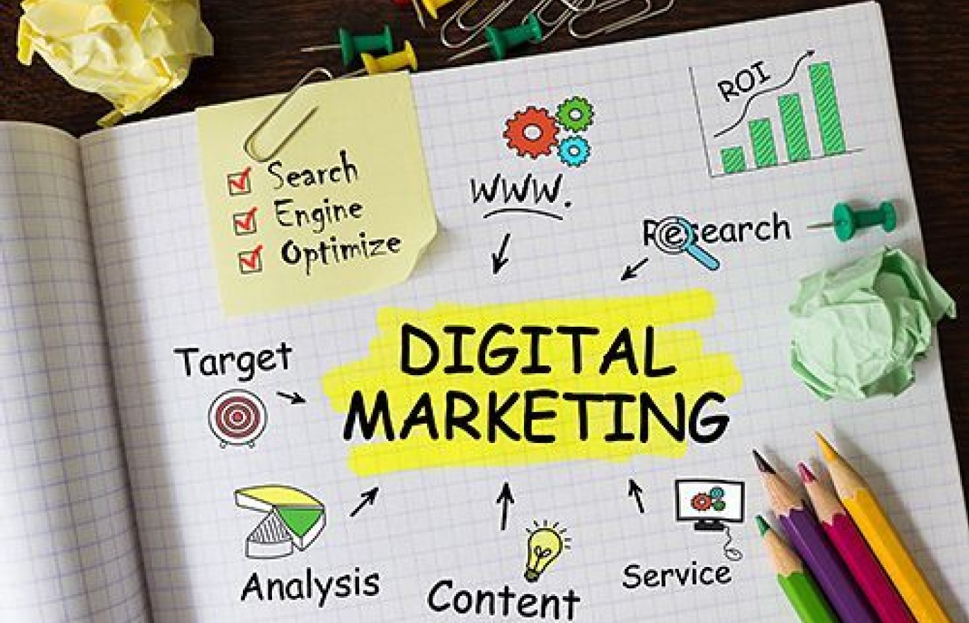 digital marketing