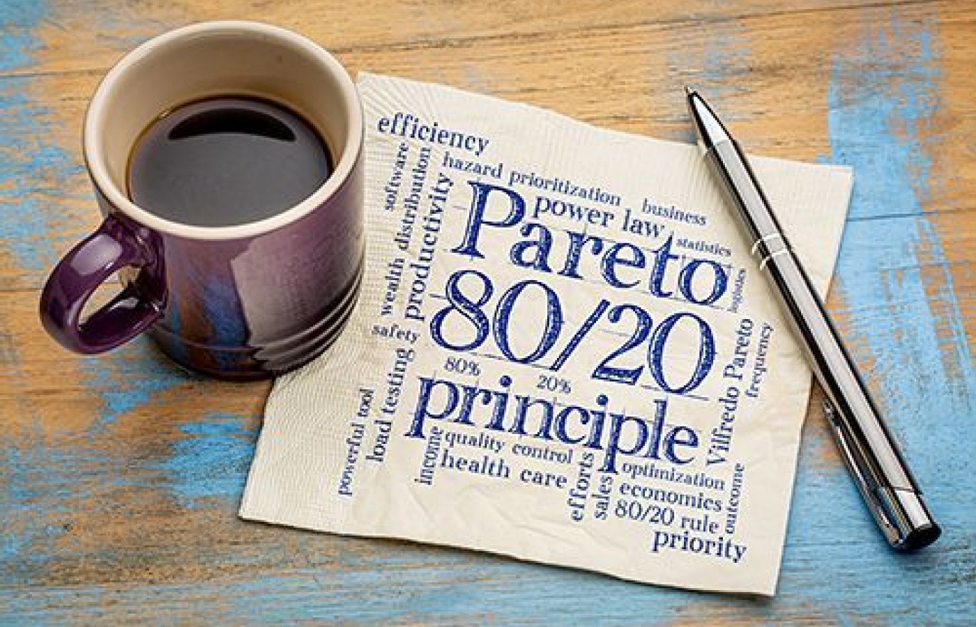 pareto principle